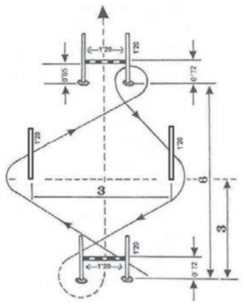 %Filename - %Posttitle% Mapa Circuito Agilidad Pnglegipolpruebas Físicas Policía Nacional, Circuito, Preparación Pruebas Físicas Policía Nacional - Mapa-Circuito-Agilidad-Png - %Filename - %Posttitle% - %Filename - %Posttitle% - %Filename - %Posttitle%